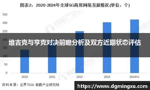 维吉克与亨克对决前瞻分析及双方近期状态评估